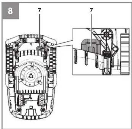 EINHELL Freelexo SMART 750 LCD+ - 20
