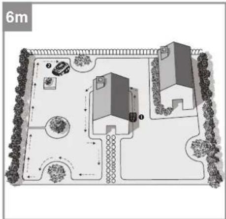 EINHELL Freelexo SMART 750 LCD+ - 16