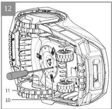 EINHELL Freelexo SMART 750 LCD+ - 25