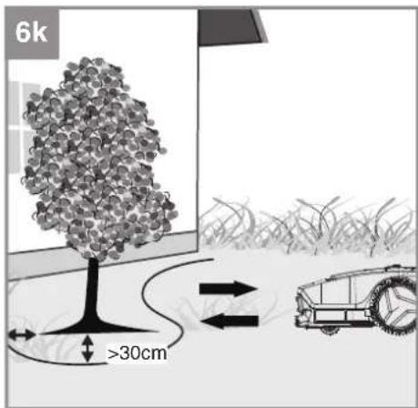 EINHELL Freelexo SMART 750 LCD+ - 14