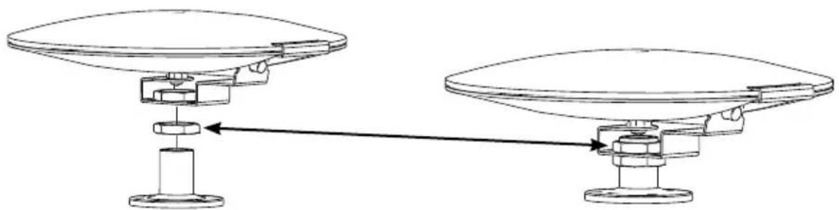 TRIAX UFO 170 - Montering med centermontering (extratillbehör till UFO 170) - 1