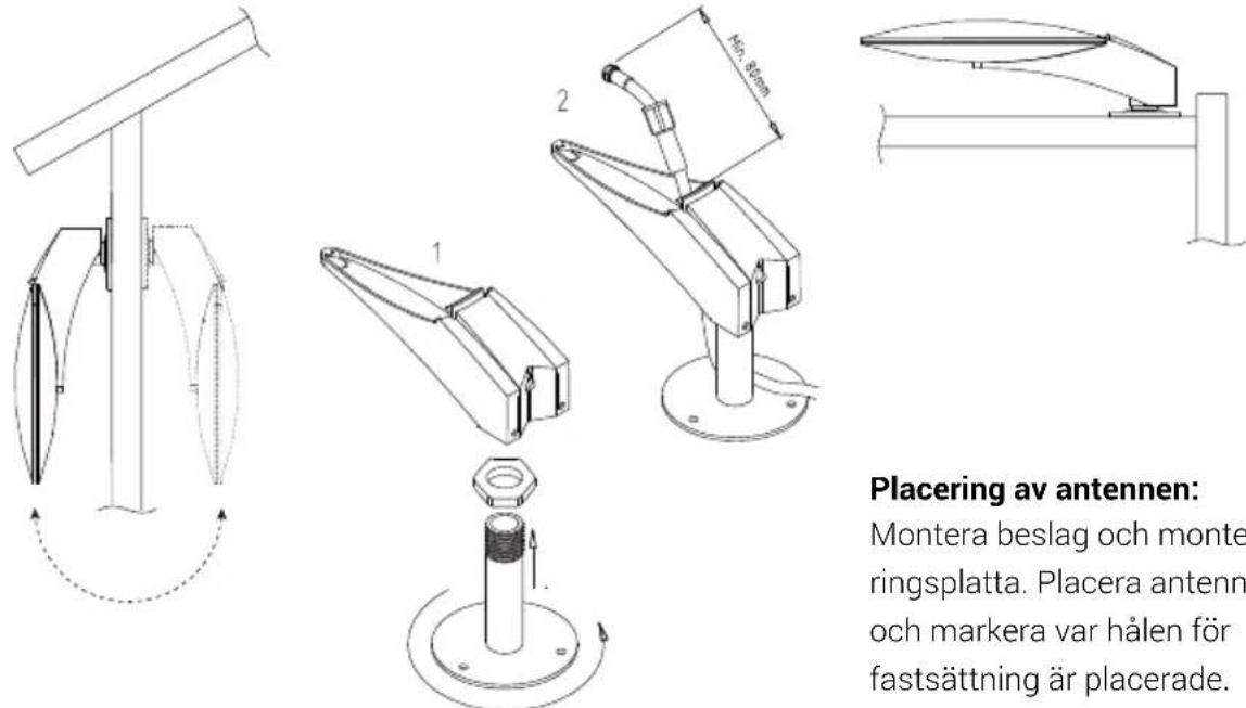 TRIAX UFO 170 - Monteringsmöljigheter på vertikal eller horisontal yta - 1