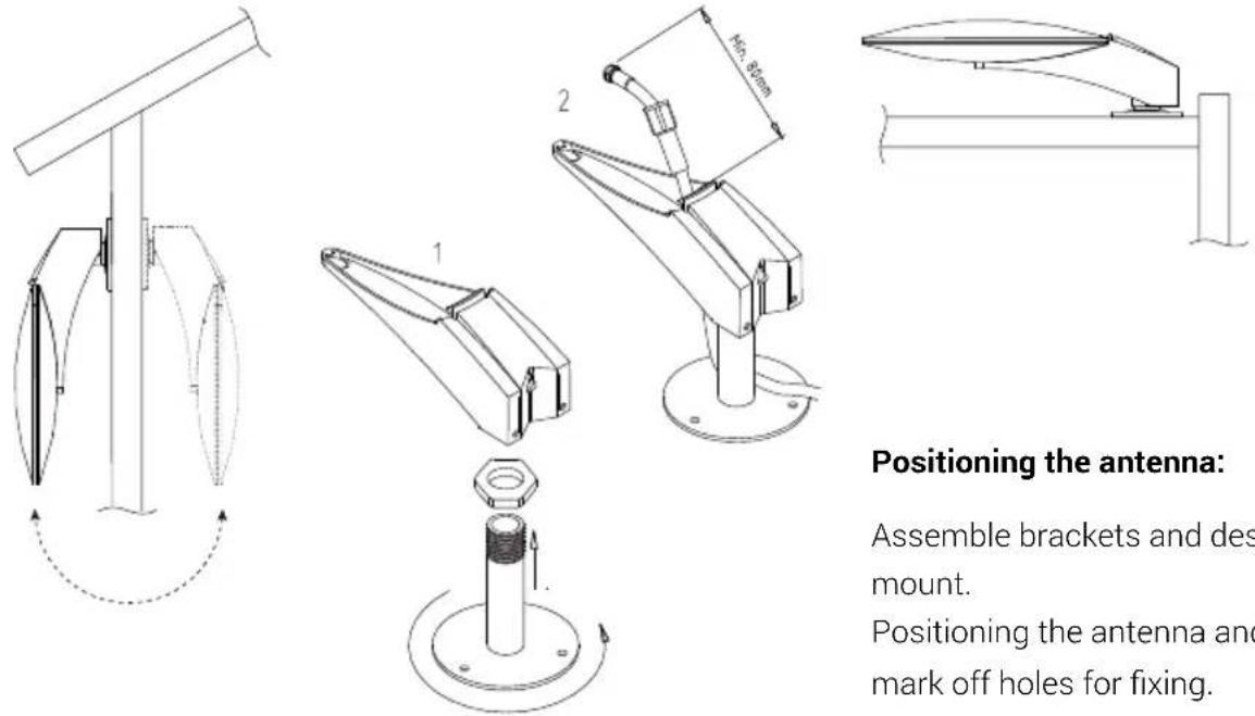 TRIAX UFO 170 - Mounting options on vertical or horizontal surface - 1