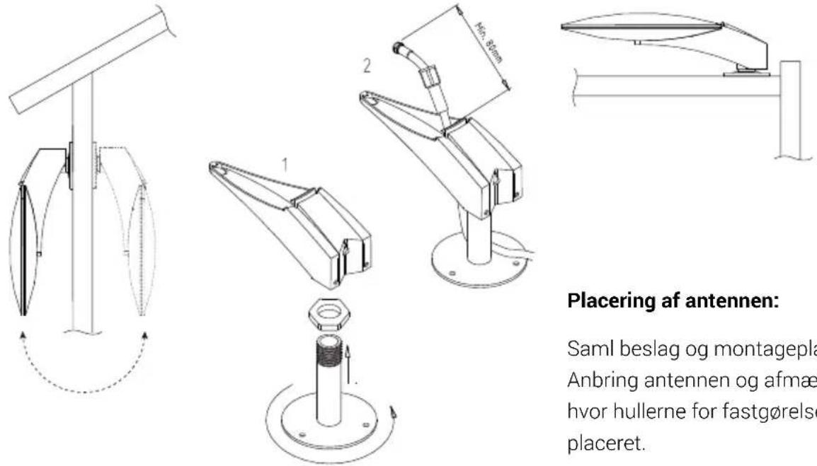 TRIAX UFO 170 - Montagemuligheder på vertikal eller horizontal overflade - 1