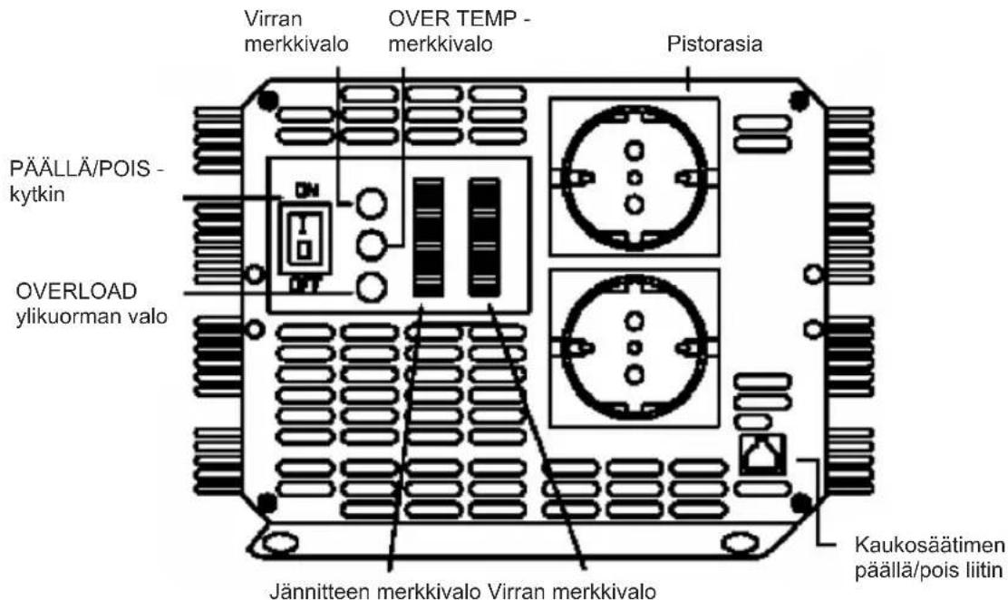 HQ INV400024 - VAROITUS! - 1