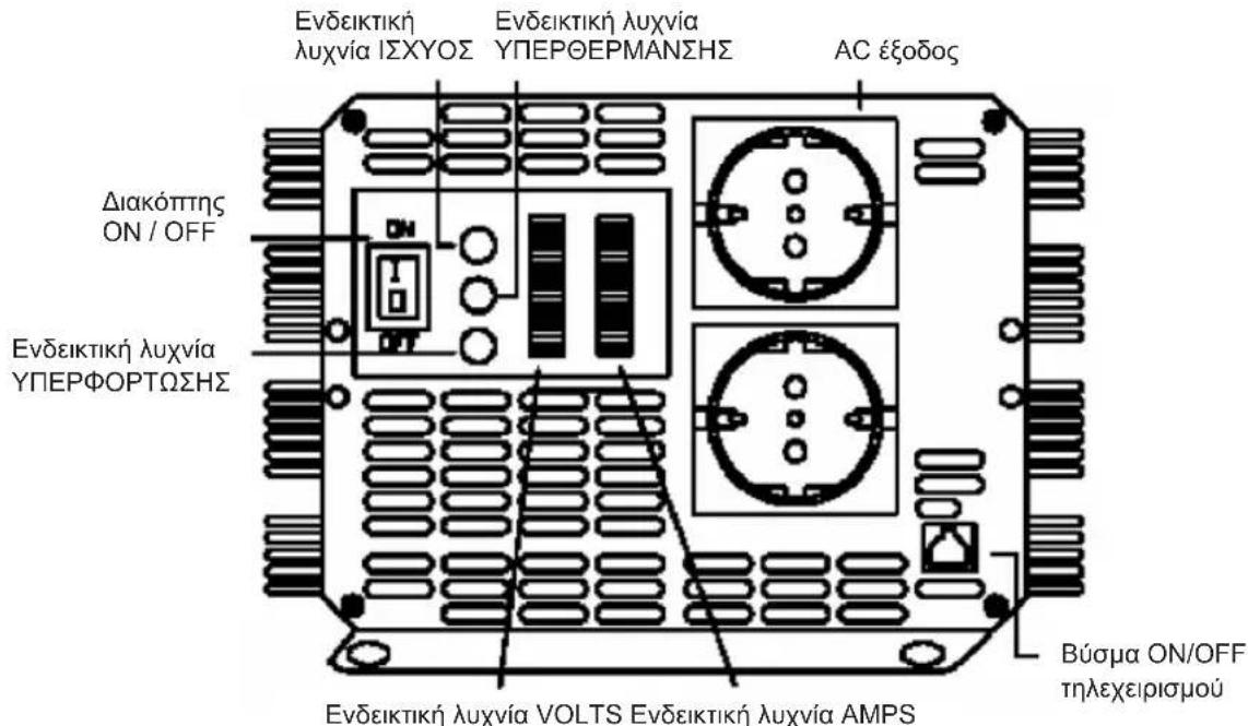 HQ INV400024 - OAHIEE ΛEITOYPTIA ΠINAKA ΠAPOXH - 1