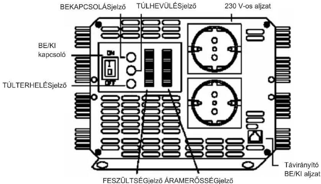 HQ INV400024 - HASZNÁLAT, KIMENÖOLDAL, UTASITÁSOK - 1