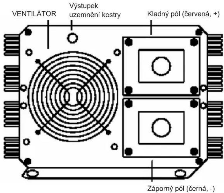 HQ INV400024 - VSTUPNIPANELAPOKYNY - 1