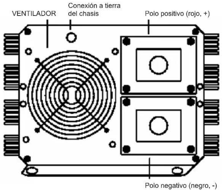 HQ INV400024 - PANEL DE ENTRADA E INSTRUCCIONES - 1