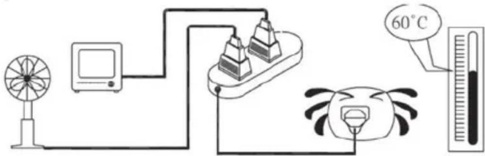 HQ INV100U24 - Instructions d'utilisation : - 5