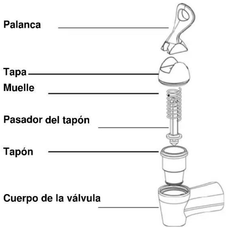WestBend FB500 - LIMPIEZA DE LA VÁLVULA DE DISPENSAR - 1