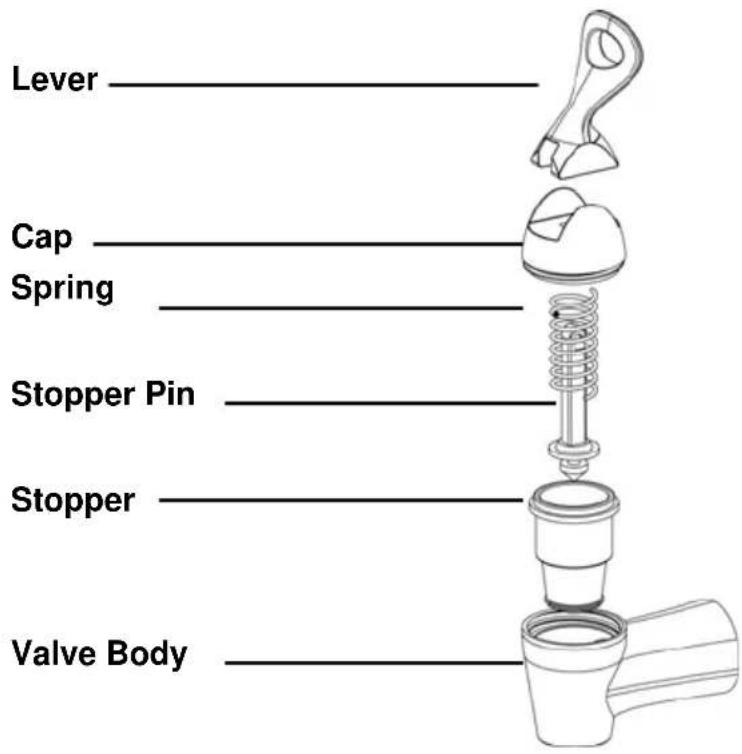 WestBend FB500 - CLEANING THE DISPENSING VALVE - 1