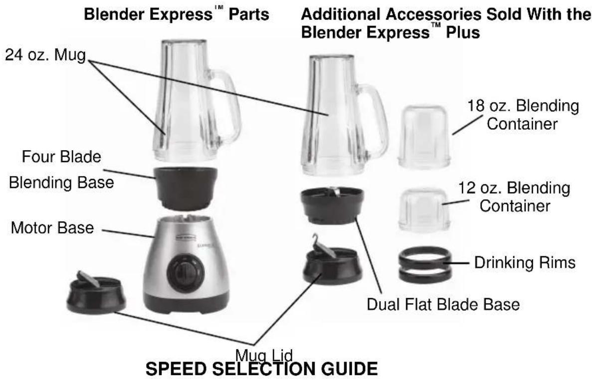 WestBend BPE3BRAUS - CONTROL BUTTONS: - 2
