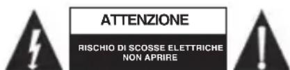 HQ INV150WU24 - Precauzioni di sicurezza: - 1