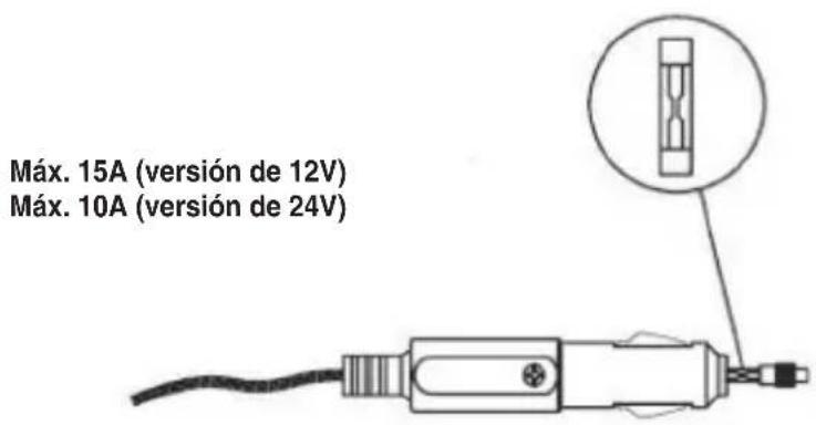 HQ INV150WU24 - Instrucciones de funcionamiento: - 4