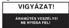 HQ INV150WU24 - Biztonsági óvintézkedések: - 2