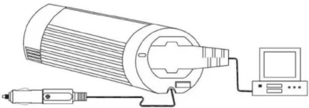 HQ INV300WU24F - Istruzioni operative: - 2