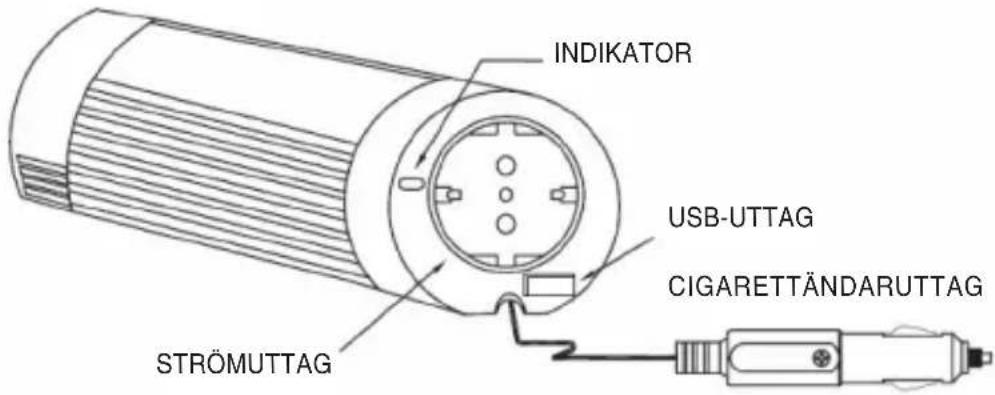 HQ INV300WU24F - Anvandarinstruktioner: - 1