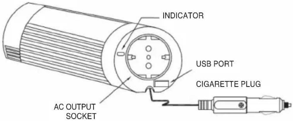 HQ INV300WU24F - Operating instruction: - 1