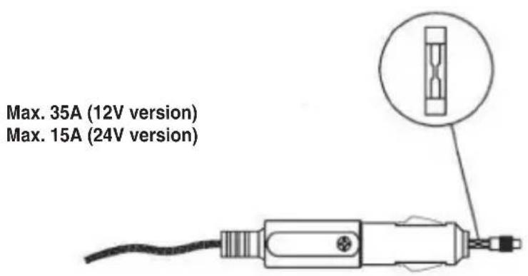 HQ INV300WU24F - Operating instruction: - 4
