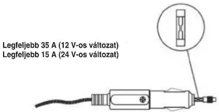 HQ INV300WU24F - Kezelési utmutató: - 4