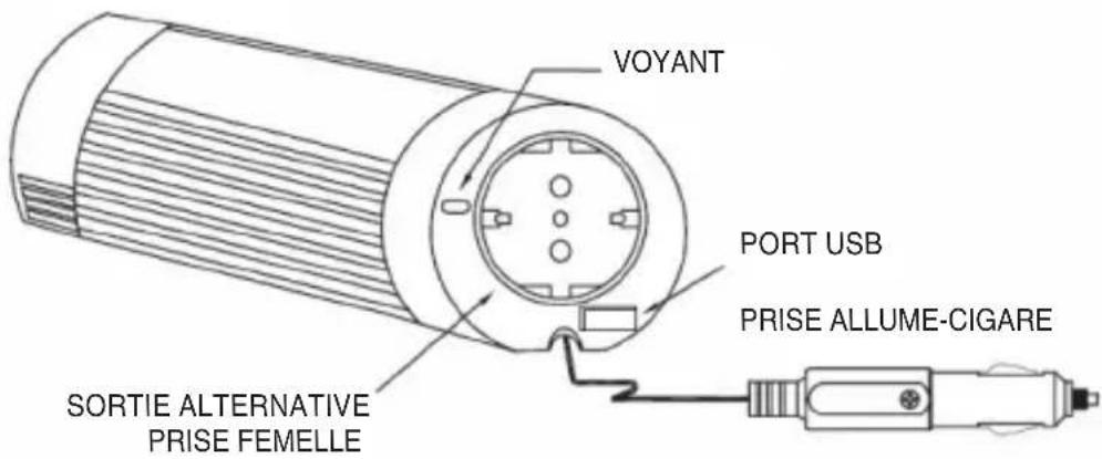 HQ INV300WU24F - Instructions d'utilisation : - 1