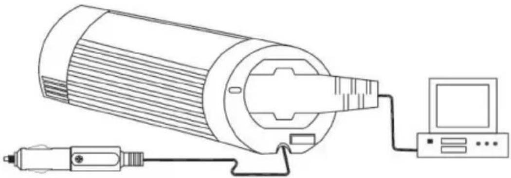HQ INV300WU24F - Betriebsanweisung: - 2