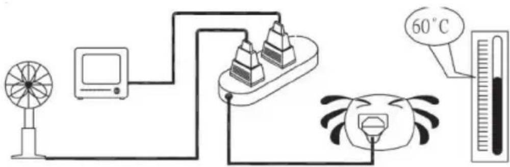 HQ INV300WU24F - Specifikationer ingangsversion 24V: - 3