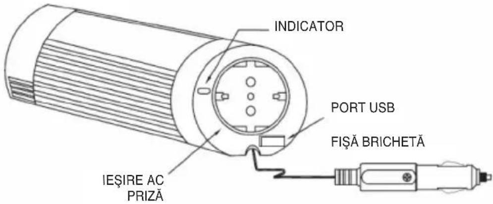 HQ INV300WU24F - Instruktiuni deutilizare: - 1