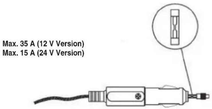 HQ INV300WU24F - Betriebsanweisung: - 4