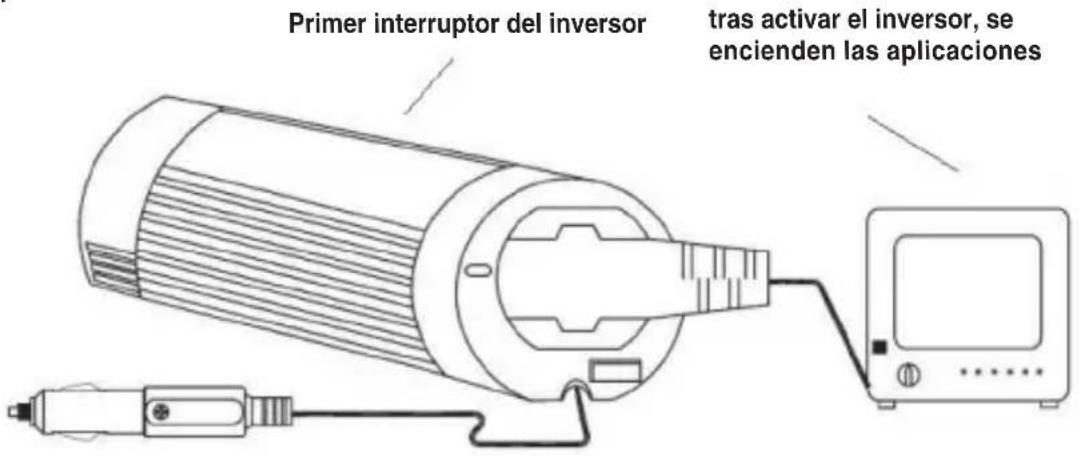 HQ INV300WU24F - Instrucciones de funciona: - 3