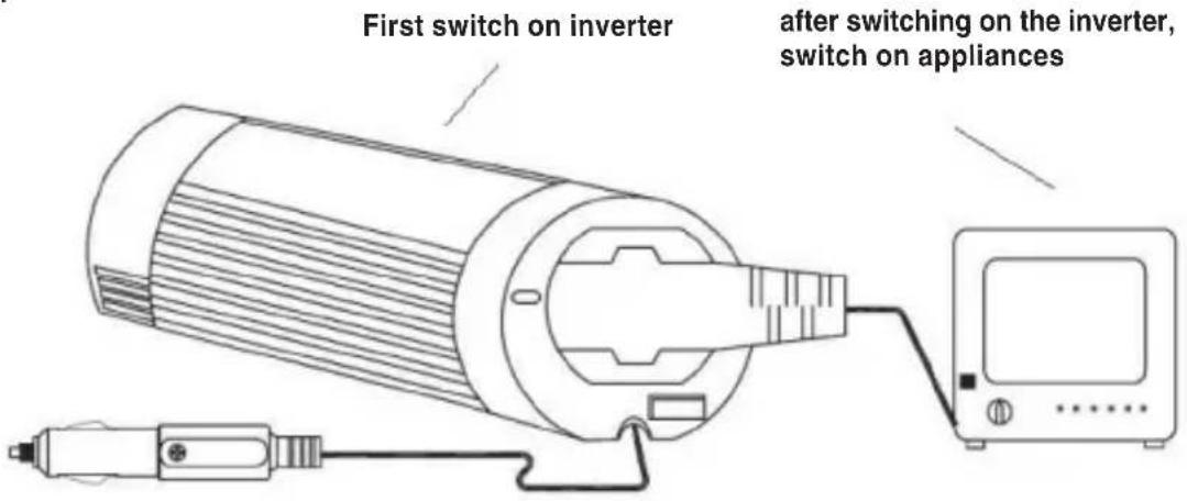 HQ INV300WU24F - Operating instruction: - 3