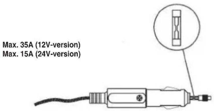 HQ INV300WU24F - Specifikationer ingangsversion 24V: - 2