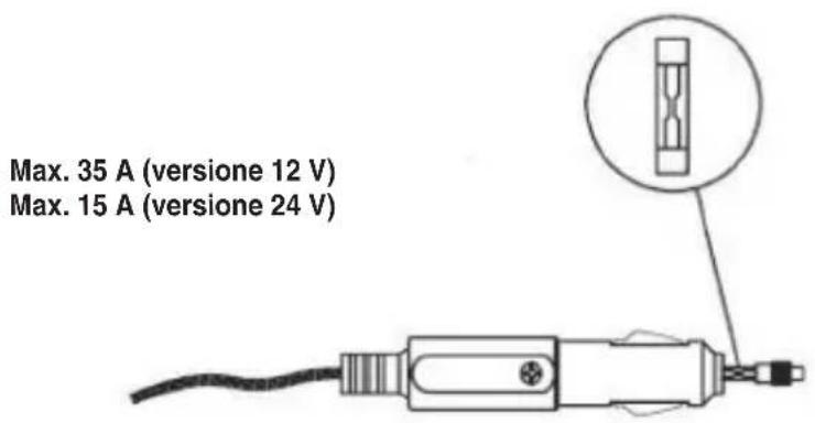 HQ INV300WU24F - Istruzioni operative: - 4