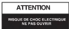 HQ INV300WU24F - Consignes de sécurité : - 2
