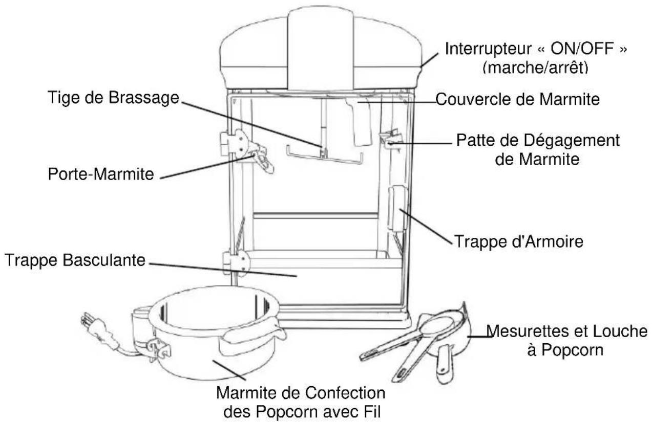 WestBend 82515 - CONSERVEZ CES CONSIGNES - 1