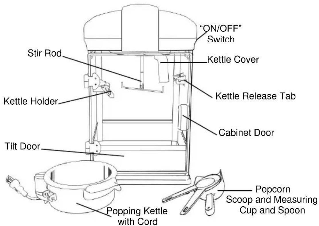 WestBend 82515 - SAVE THESE INSTRUCTIONS - 1