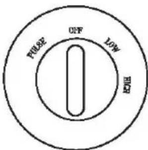 WestBend BPE32 - BOUTONS DE COMMANDE: - 1