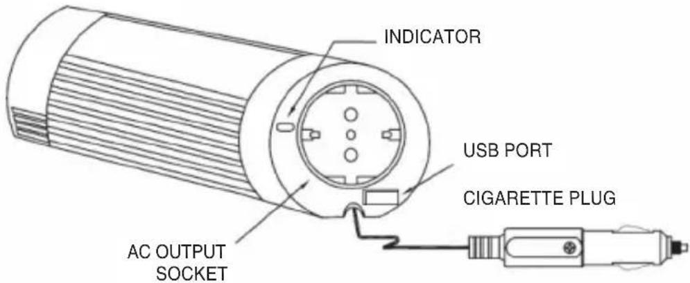 HQ INV300WU12F - Operating instruction: - 1