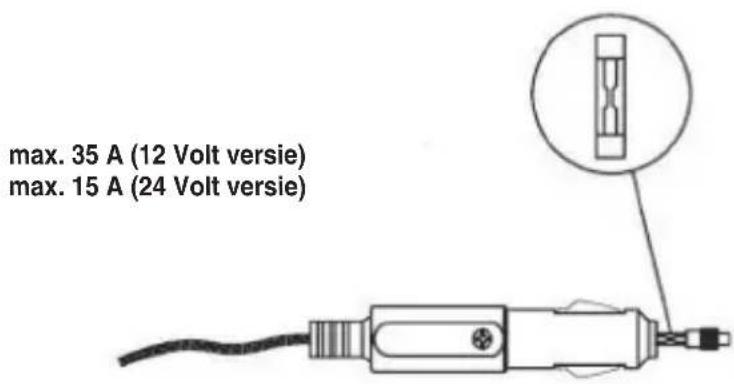 HQ INV300WU12F - Bedieningsinstructies: - 4