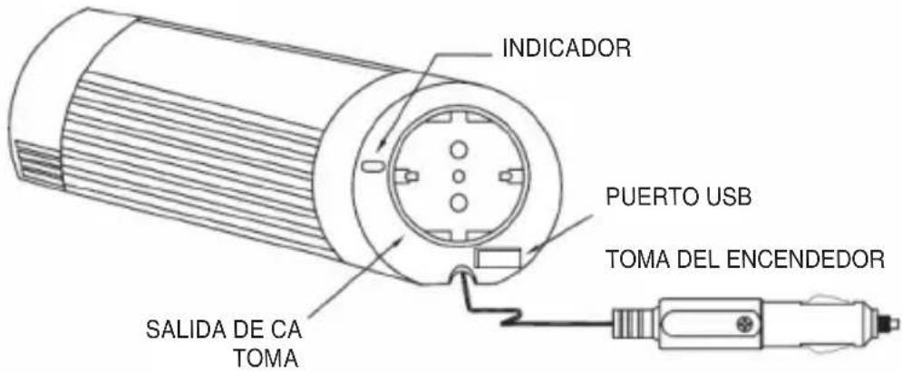 HQ INV300WU12F - Instrucciones de funcionamiento: - 1