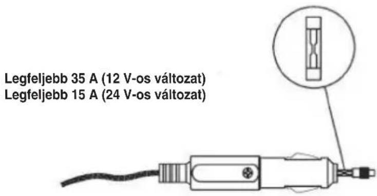 HQ INV300WU12F - Kezelési útmutató: - 4