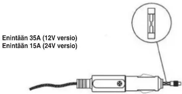 HQ INV300WU12F - Käyttöohjeet: - 4