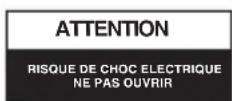 HQ INV300WU12F - Consignes de sécurité : - 2