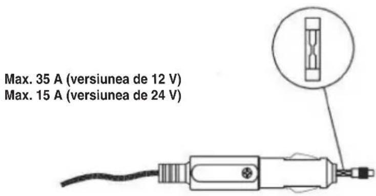 HQ INV300WU12F - Instrucțiuni de utilizare: - 4