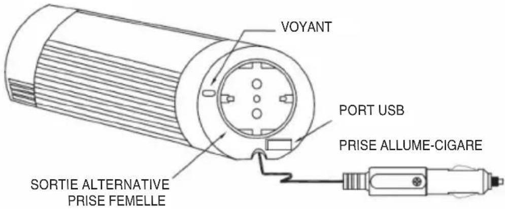 HQ INV300WU12F - Instructions d'utilisation : - 1