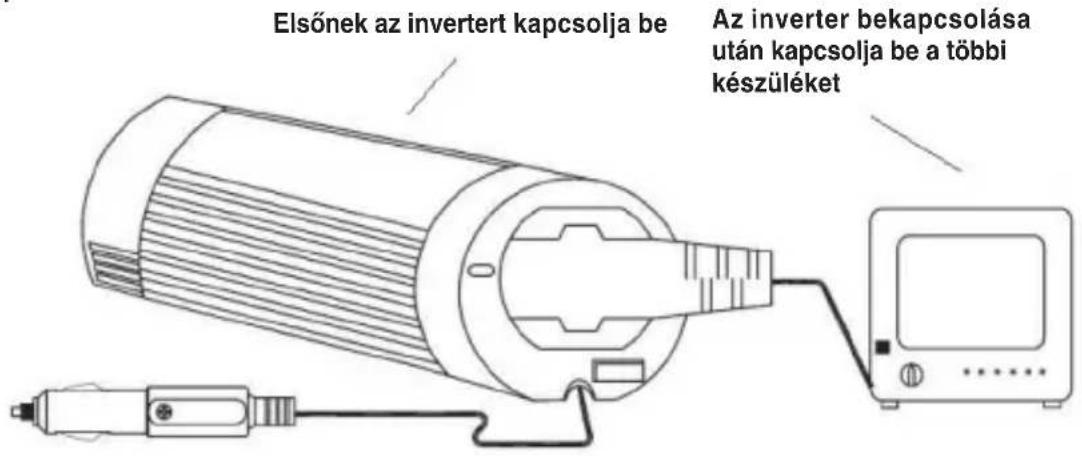 HQ INV300WU12F - Kezelési útmutató: - 3