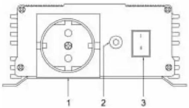 HQ PURE1KW24 - Prezentarea invertorului - 1