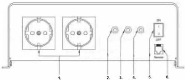 HQ PURE1KW24 - 1