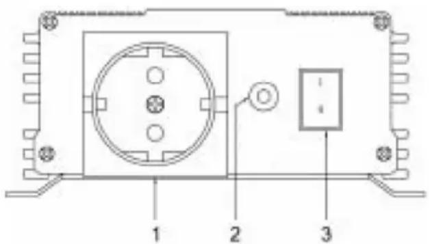 HQ PURE1KW24 - Invertterin rakenne - 1